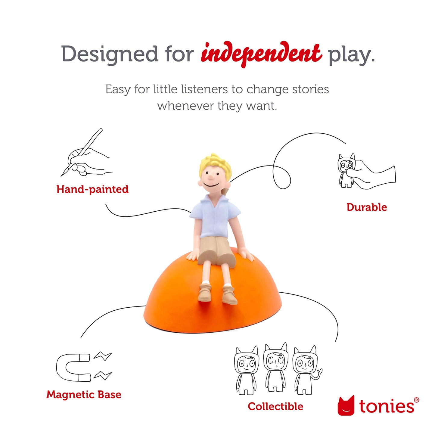Tonies James And The Giant Peach Audio Play Character By Roald Dahl
