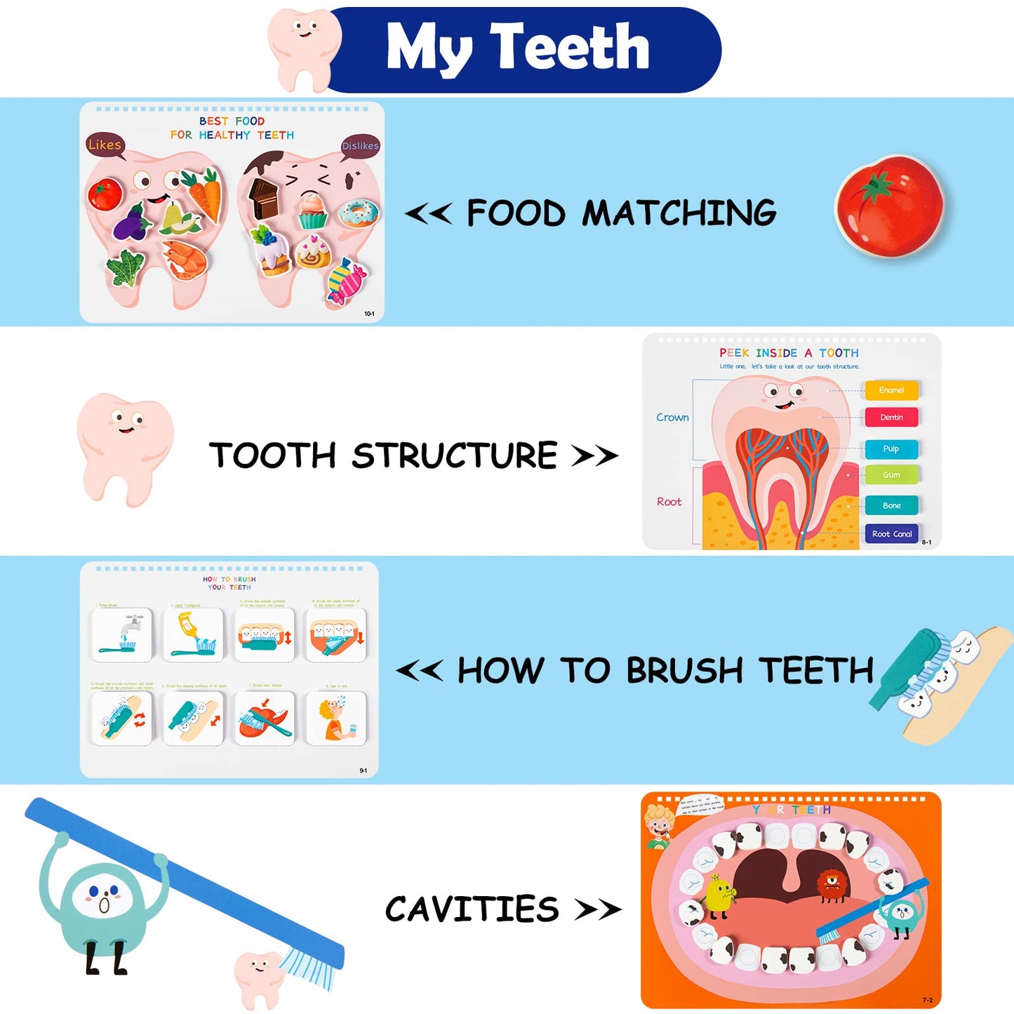 Freebear Montessori Busy Book For Kids, Human Body Anatomy Book For Toddlers, Preshool Kindergarten Learning Activities, Autism Sensory Toys, Travel Toys, Gifts For Girls And Boys 4 5 6 7 8 Years