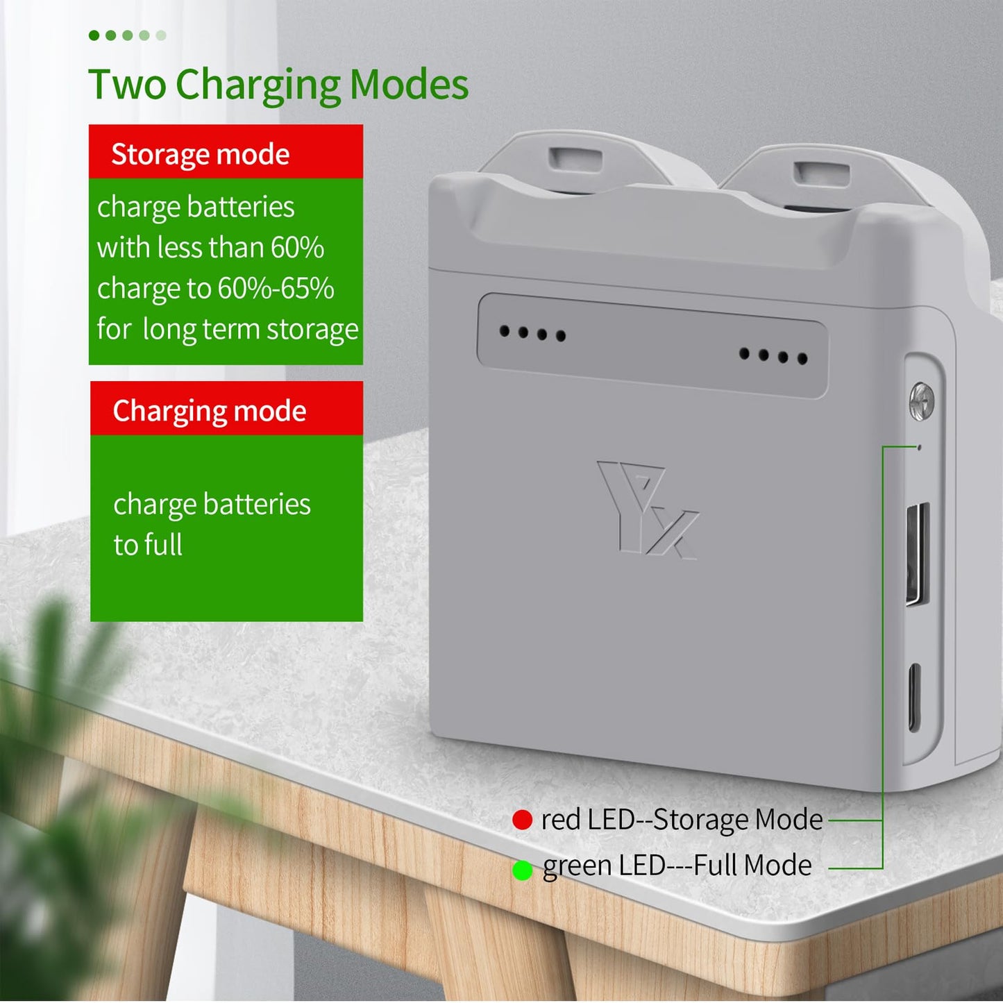 Two-Way Charging Hub for DJI NEO,Portable Dual Battery Charger Support PD Fast Charging for DJI NEO Battery Accessories