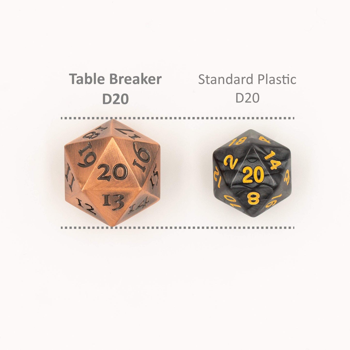 Extra Large Solid Metal D20 Spindown/Countdown Dice Bronze Copper Life Counter For Mtg Magic Commander Edh Extra Heavy