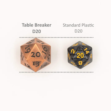 Extra Large Solid Metal D20 Spindown/Countdown Dice Bronze Copper Life Counter For Mtg Magic Commander Edh Extra Heavy