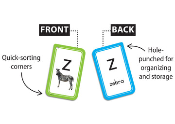 Alphabet Flash Cards