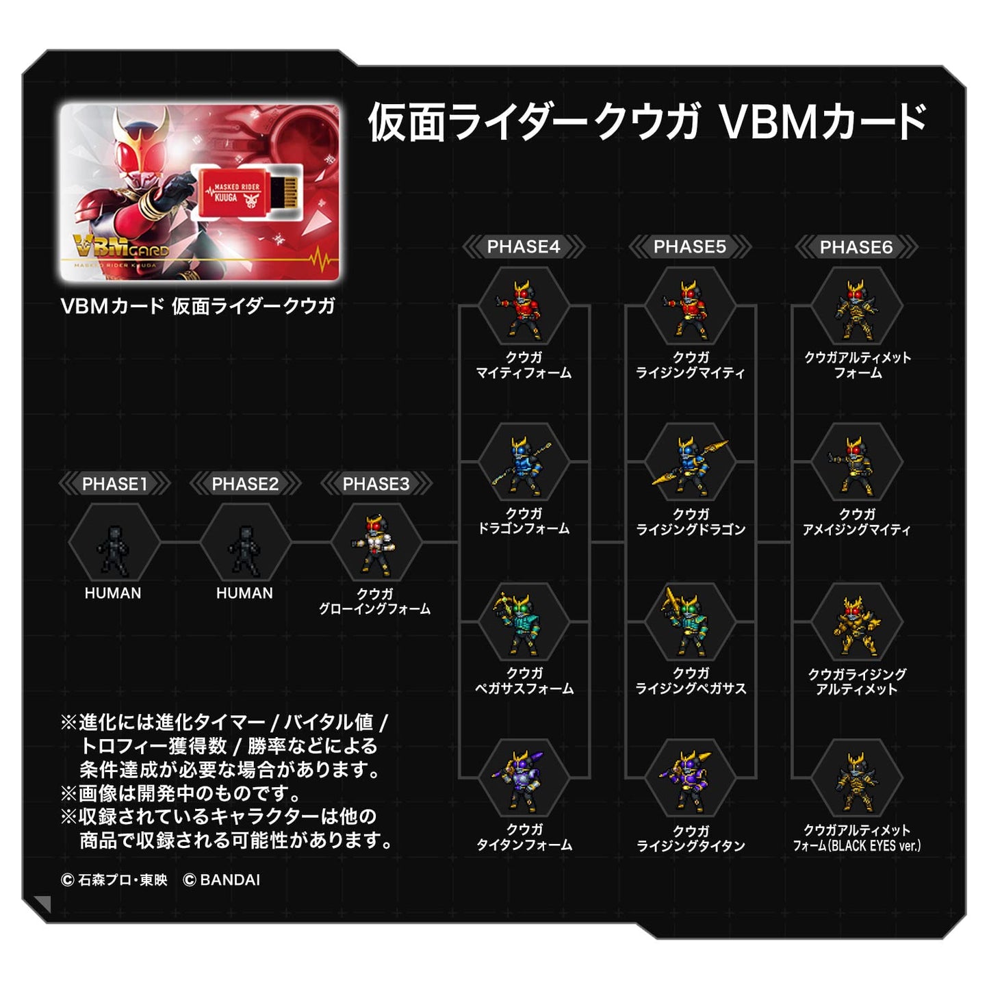 ????(Bandai) Vital Breath Characters Kamen Rider Set