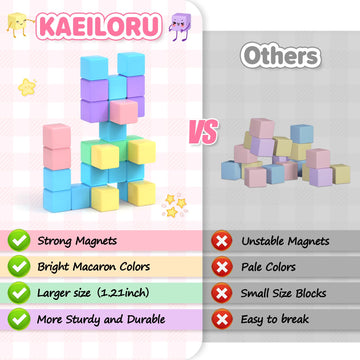 Magnetic Blocks - 35Pcs Magnetic Building Blocks For Toddlers 1-3 Stem Magnetic Cubes For Kids Ages 2-4, Classroom Must Haves Ma