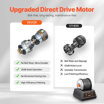 Vevor Rock Tumbler Machine, 4 Lbs Rock Polishing Machine, Direct Drive Motor Rock Polisher, 9 Speed Settings 9-Day Polishing Tim