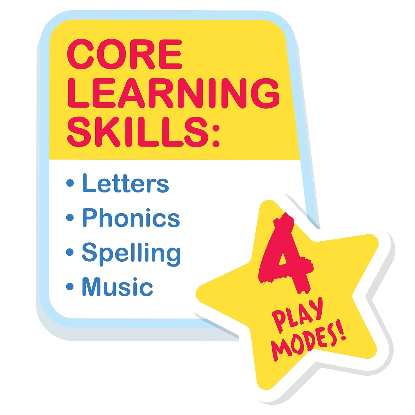Just Play Cocomelon Jj Phonics Fun Interactive Learning And Education Toy, 4 Modes Of Play, Animal Dance Song, Spelling, 9-Pieces, Kids Toys For Ages 18 Month