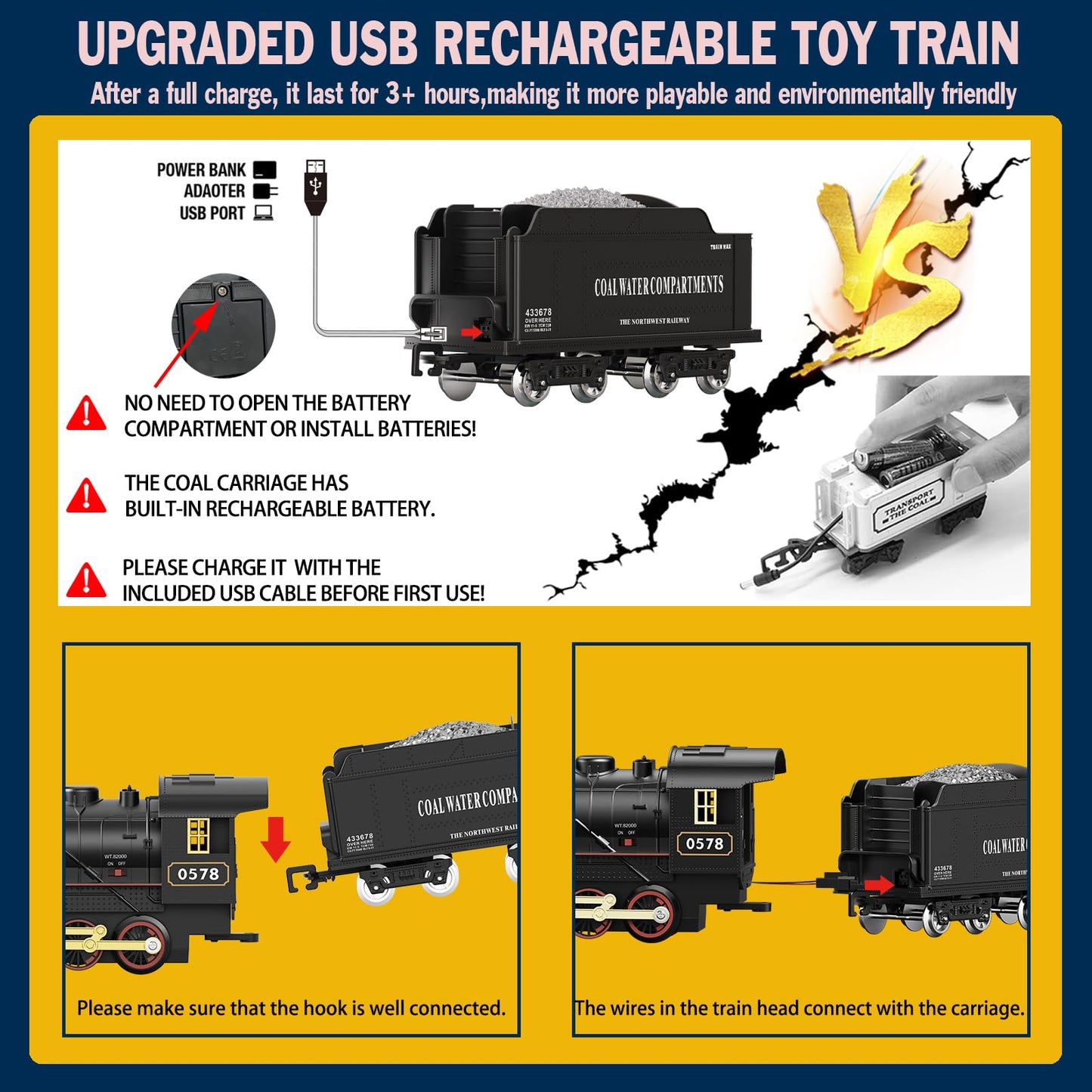 Electric Remote Control Train Set Christmas Trains Steam Locomotive, Cargo Car & Tracks, Rechargeable Train Toys For Kids W/3 Sm