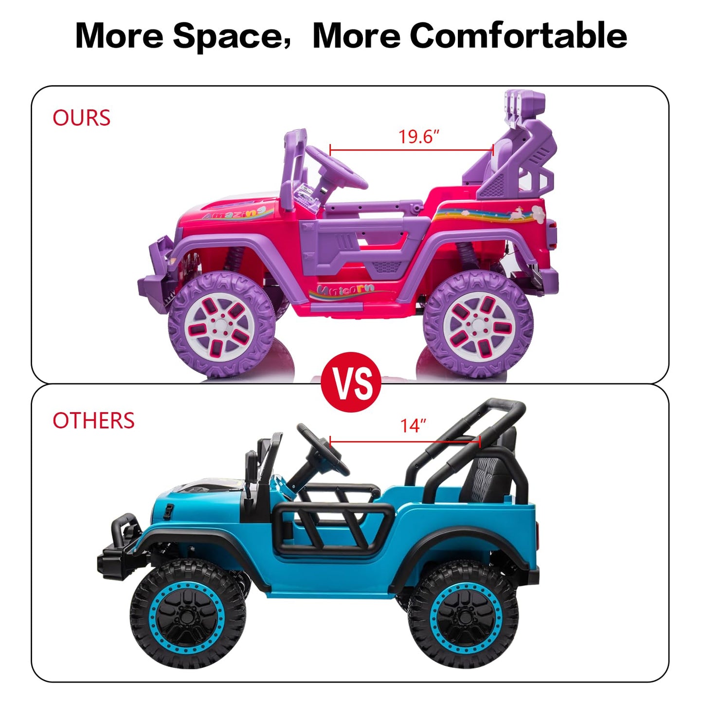 Modern-Depo 12V Kids Ride On Car Unicorn Truck With Diy Stickers, Manual/Remote Control Electric Car With Led Lights, 2 Motors, 2 Speeds, Openable Doors, Spring Suspension, Music Player, Purple / Pink
