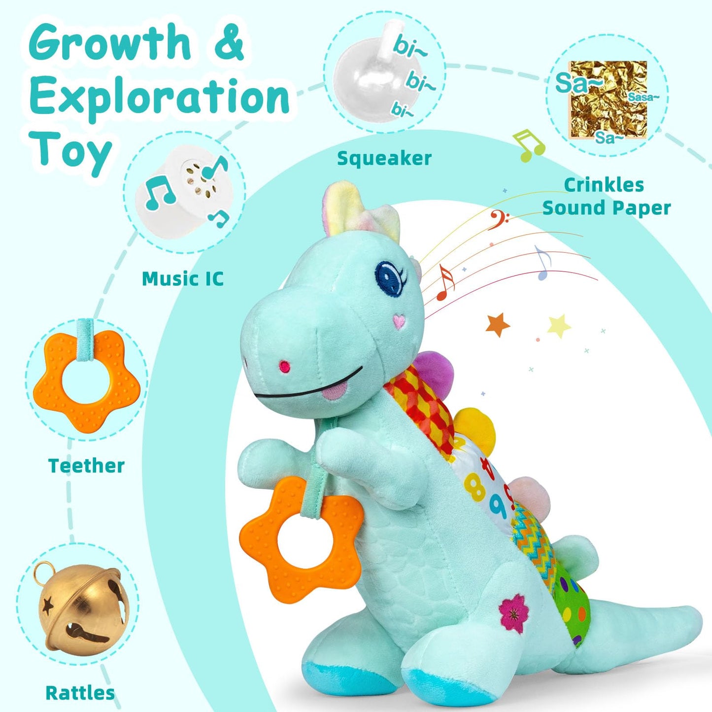 Baby Dino Plush Soft Stuffed Animal Toy For 0-3-6-12+ Months,Infant Musical Toy With Rattle,Squeaker,Sensory Crinkle,Teether & T
