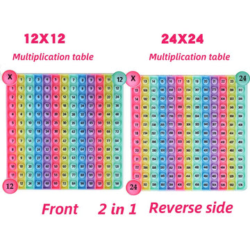Dk-Simina Multiplication Tables Games 12 X 12 Math Multiplication Flash Card Toys, Multiplication Games Pop Create Various Multiplication Formulas For Teachers Two-Sided Multiplication Tables