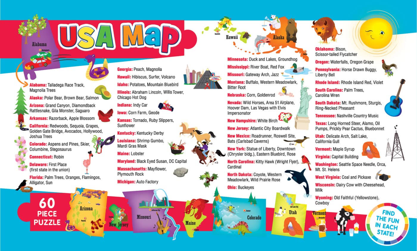 Masterpieces 60 Piece Educational Jigsaw Puzzle For Kids - Usa Map State Shaped - 16.5'X12.75'