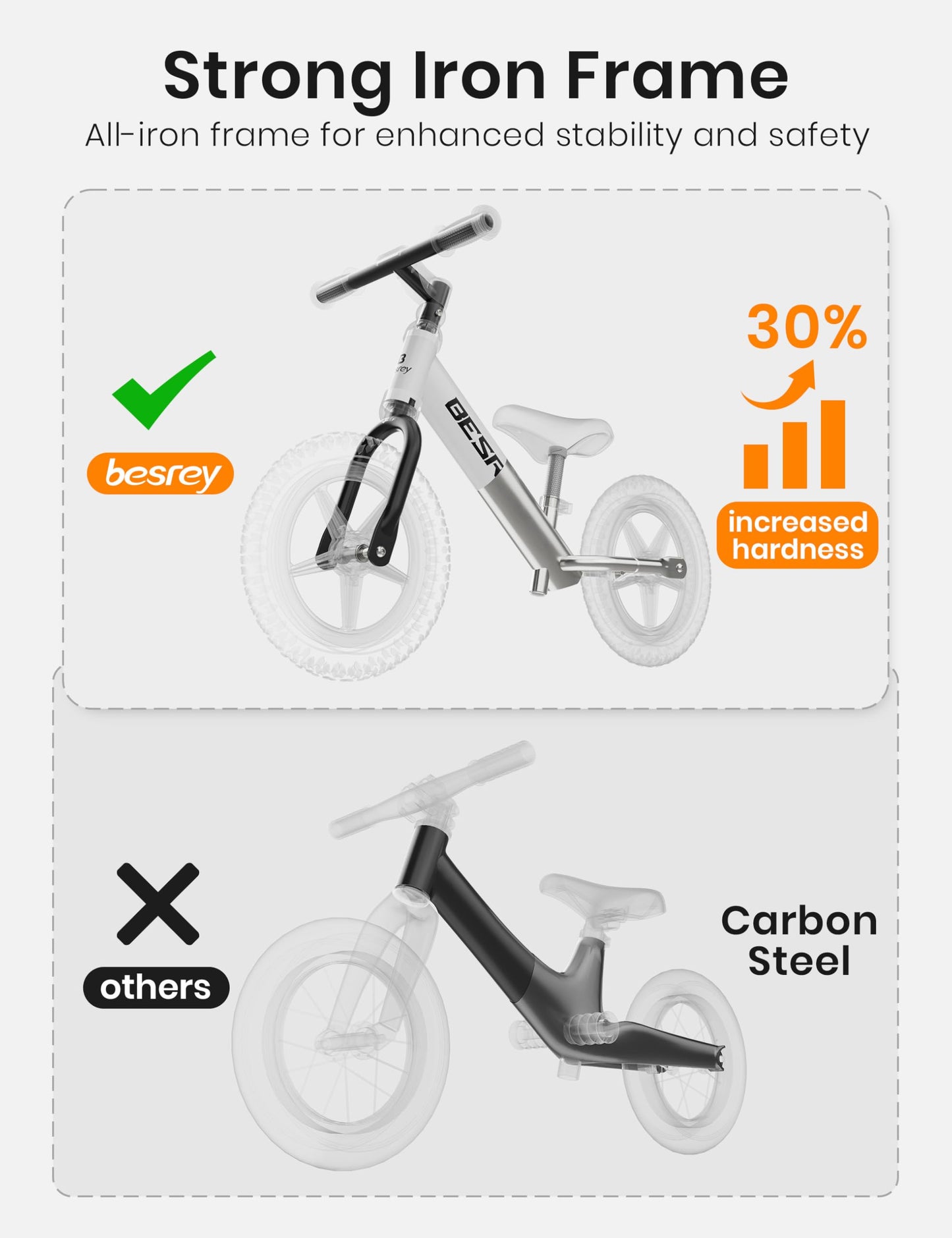 Besrey Colorful Lighting Balance Bike 2 Year Old, Toddler Balance Bike With Strong Iron Frame, Eva Flat-Free Tires And Adjustable Seat For 2-5 Year Old Boys And Girls Birthday Gift Toys