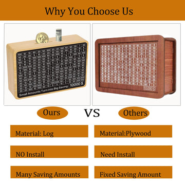 Zayeemi Money Saving Box Cash Vault Wooden Savings Challenge Box Piggy Bank For Adults Kids Budgeting And Savings Goals Coin Ban