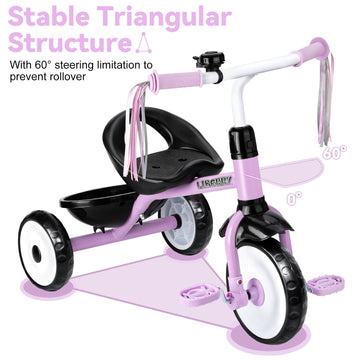Liberry Toddler Tricycle Age 2 3 4 Years Old, Kids Trike with Bell, Back Basket and Removable Pedal, 3 Wheel Bike Riding Toy Gif