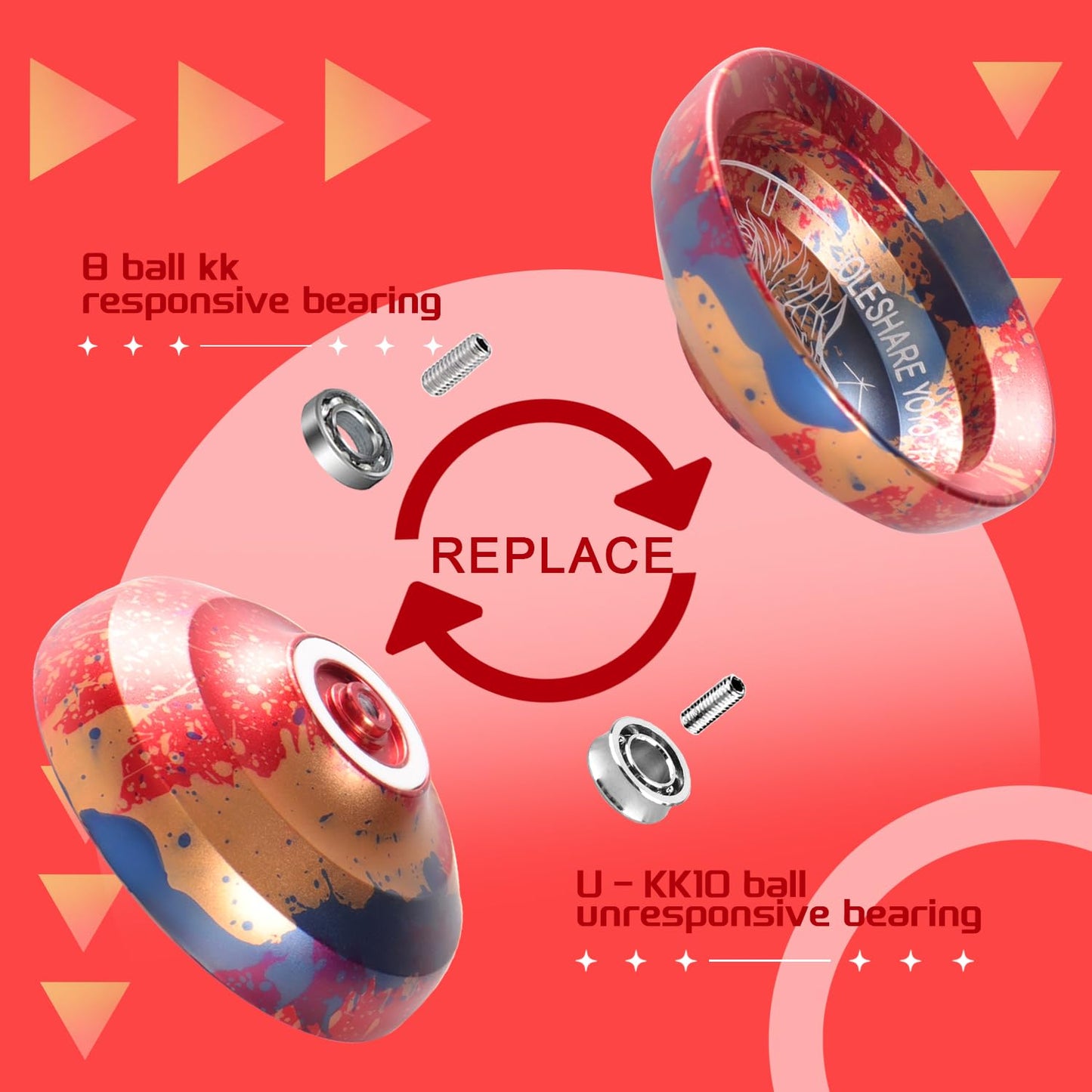 JOLESHARE Professional Unresponsive Yoyo for Adults, Metal Responsive Yoyo Suitable for Beginners, Intermediate, and Advanced Pl