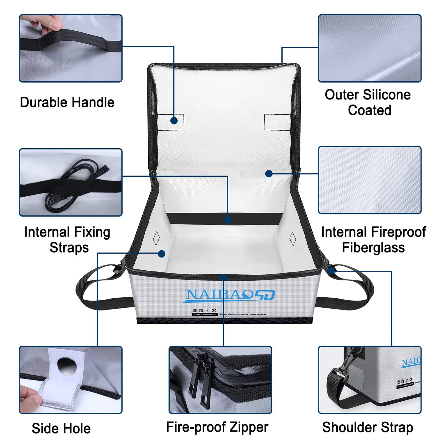 Fireproof Explosionproof Lipo Safe Bag for Lipo Battery Storage and Charging, Large Capacity Fire and Water Resistant Lipo Batte