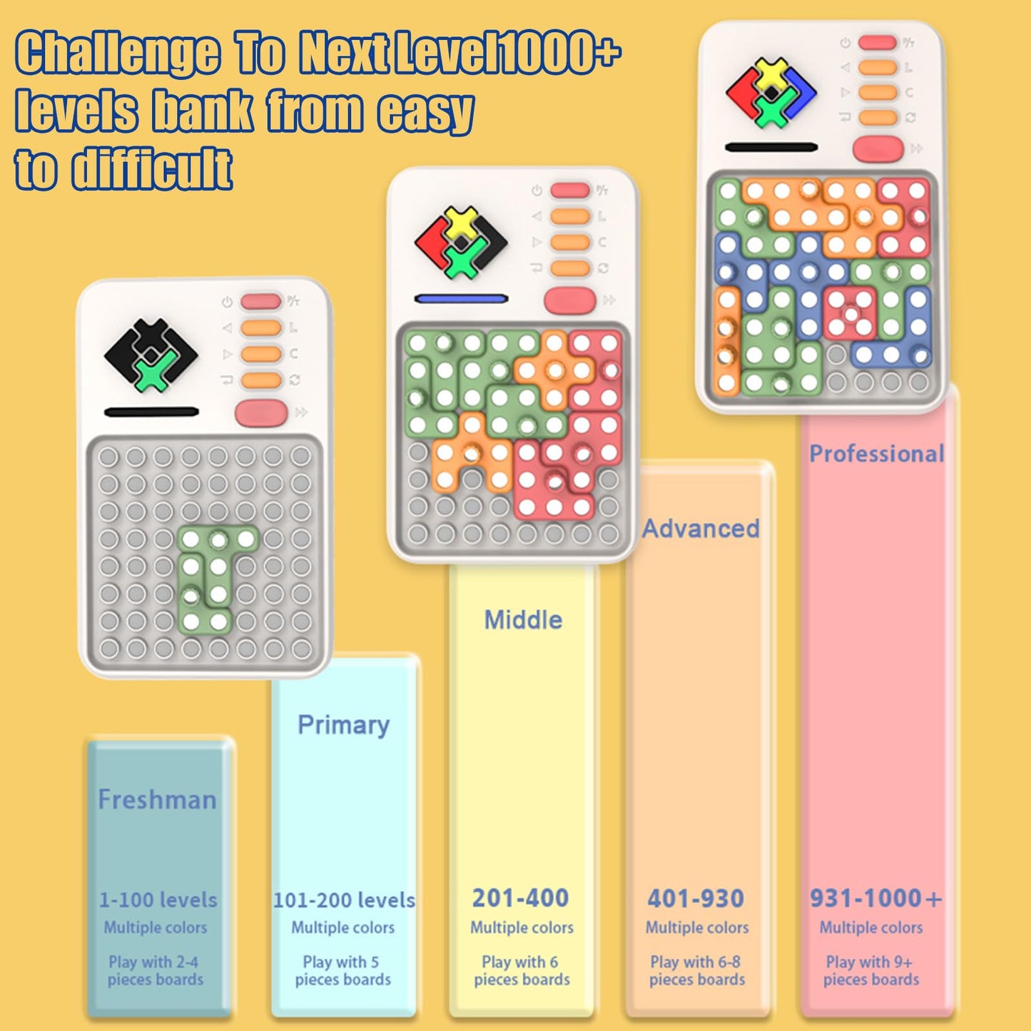 Super Blocks Pattern Matching Puzzle Games, 1000+ Challenges Brain Teaser Toys, Travel Games For Road Trips,Birthday Gifts For B