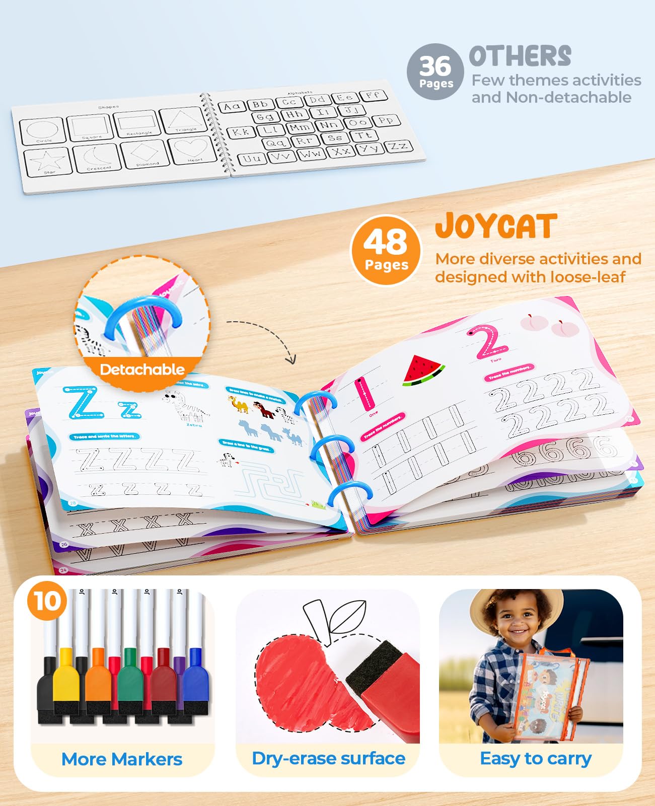 Joycat Preschool Learning Activities 48 Reusable Pages, Handwriting Practice For Kids Toddlers, Tracing Letter Number Workbooks, Educational Autism Busy Book, Learning Gift Toys For 3 4 5 Year Olds