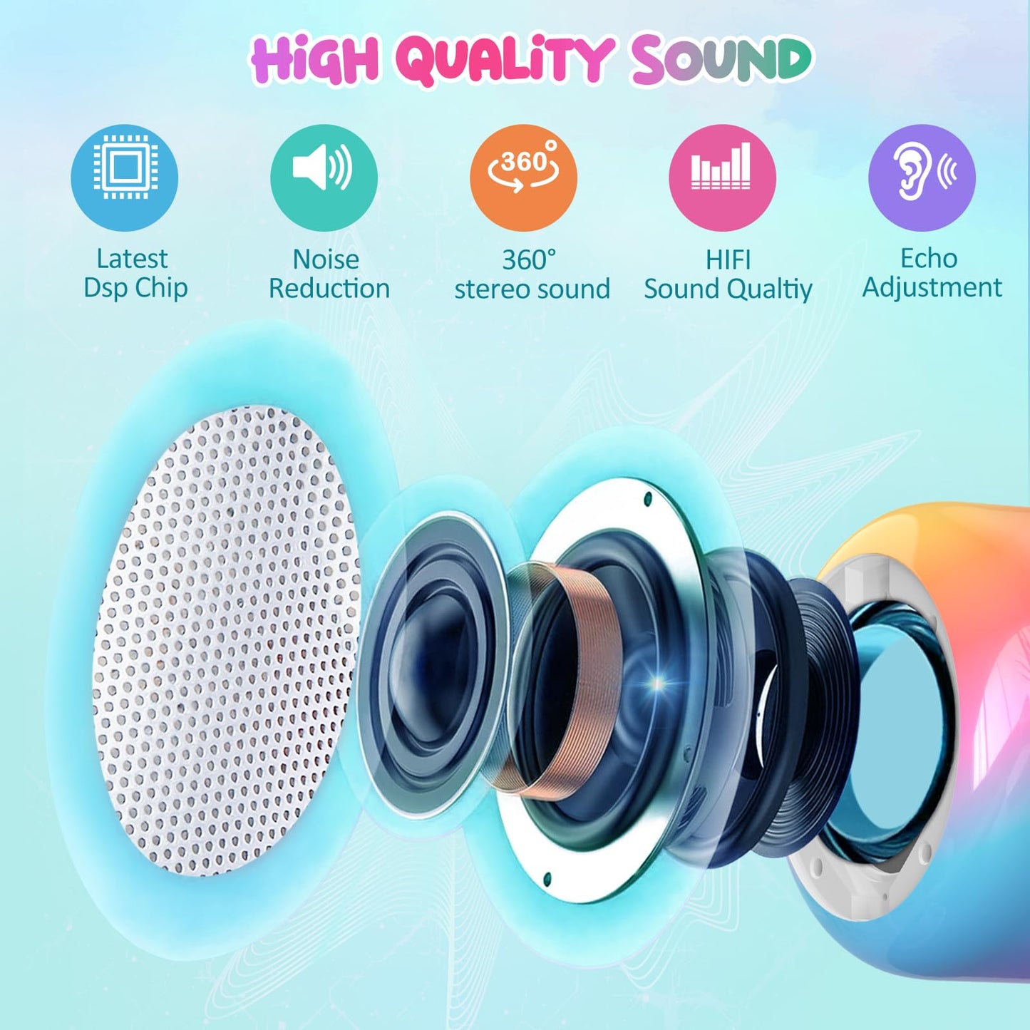 Yenlove Mini Karaoke Machine For Kids Adults, Portable Bluetooth Speaker With 2 Wireless Microphones, For 4 5 6 7 8 9 10+ Years