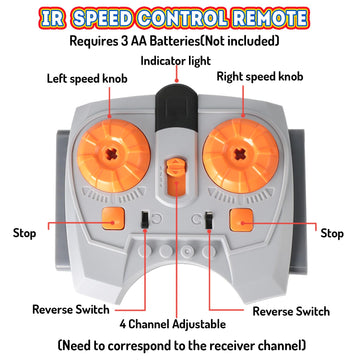 9-In-1 Technic-Motor-Kit Compatible With Lego, Power Functions Motor Set With M & L Motors, Remote Control, Ir Receiver, Aa Batt
