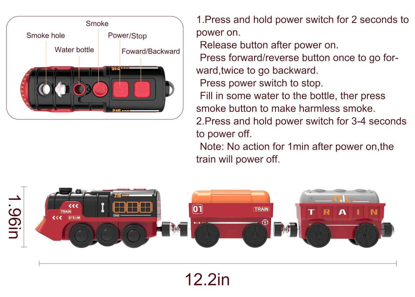 Toy Train Electric Train Set For Wooden Tracks, Christmas Motorized Train Toys For Toddlers, Battery Operated Train Includes Lights, Sounds, Smoke, Steam Train Compatible With Thomas, Brio