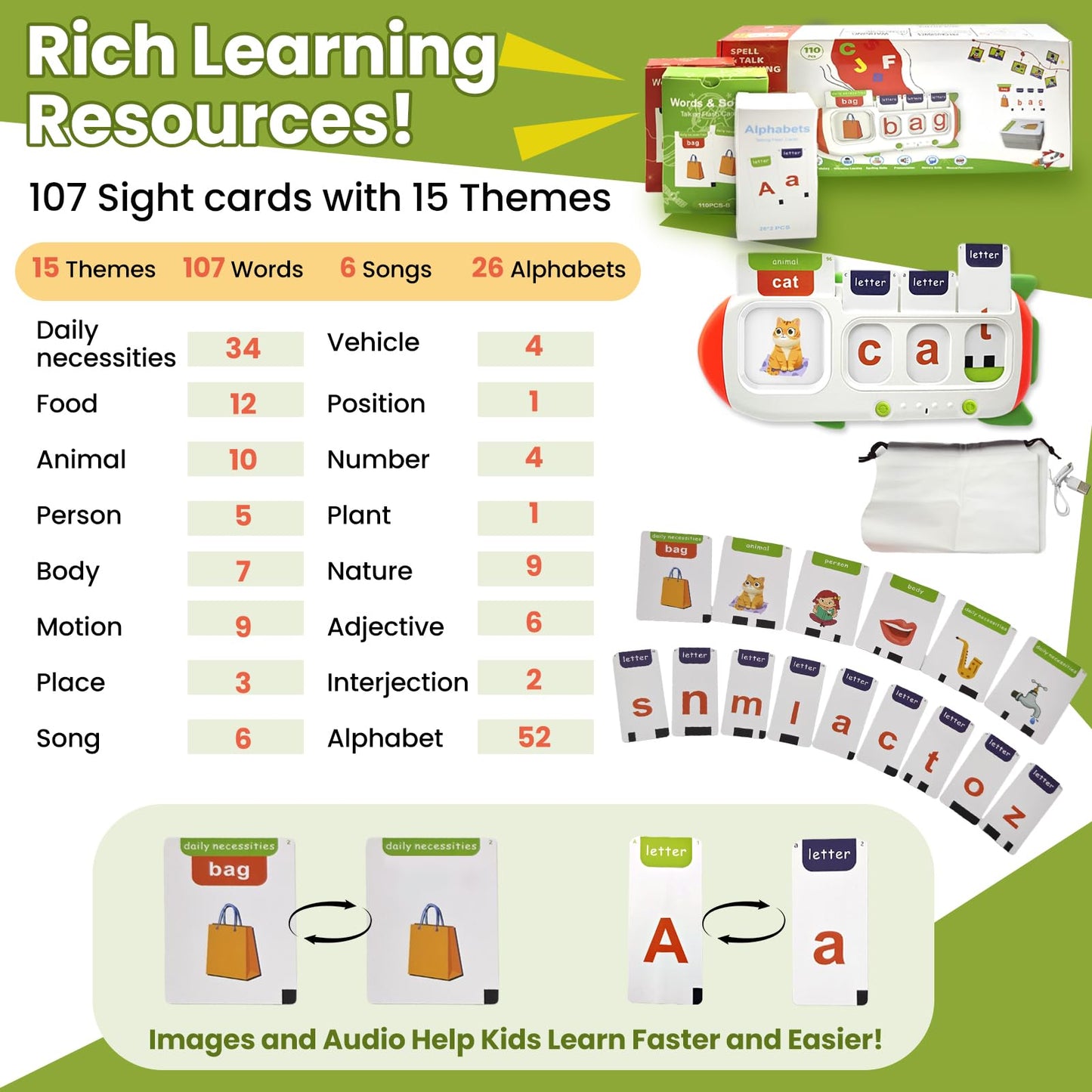 Hubfivy Talking Flash Cards For Toddlers 2 3 4 5 6 7 8,Sight Words Sensory Montessori Learning Toys With Autism,Cvc Word Spellin