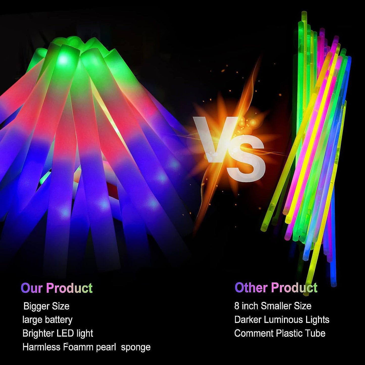 Lifbetter 68 Pcs Glow Sticks Bulk- Led Foam Sticks In The Dark With 3 Modes Flashing Led Foam Multicolor Batons Light Up Party Favors For Birthdays, Weddings, Concerts, Festivals