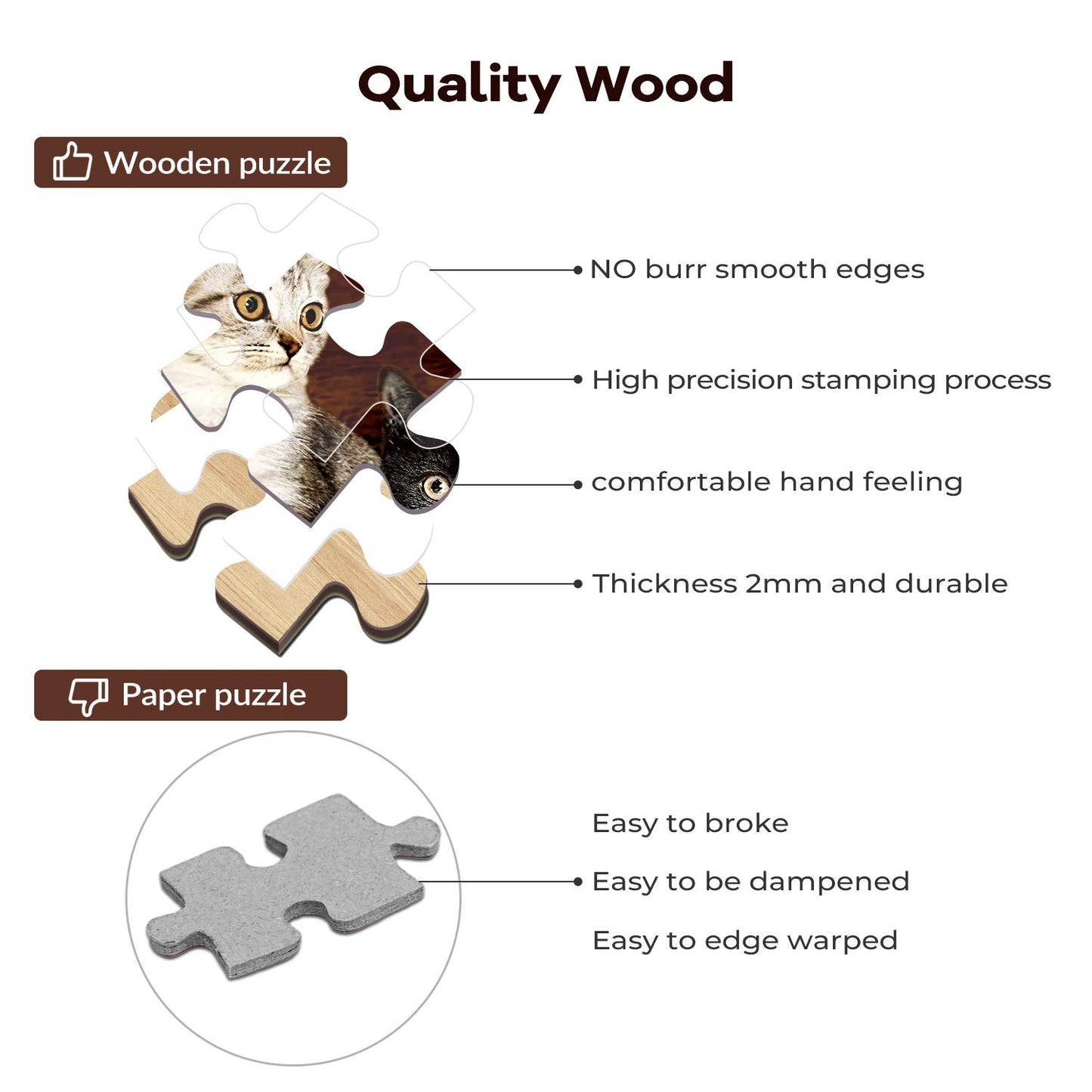 Jigsaw Puzzles 1000 Pieces for Adults - Three Cats Reflection - Wooden Puzzle - Unique Suitable for Teenagers and Adults (75x50c
