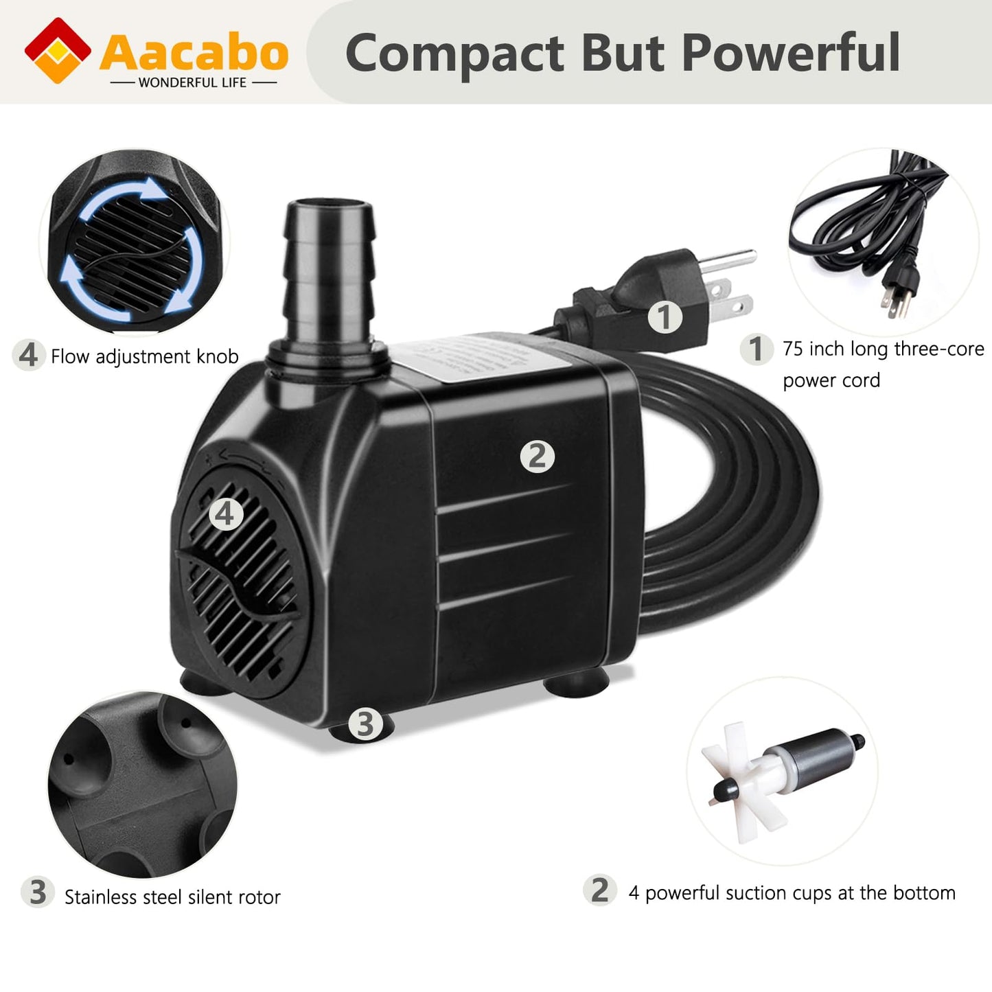 Aacabo Two Way Water Table Pump,Water Table Pump,Kids Water Table Accessories,Fun Summer Outdoor Water Game Toys For Kids