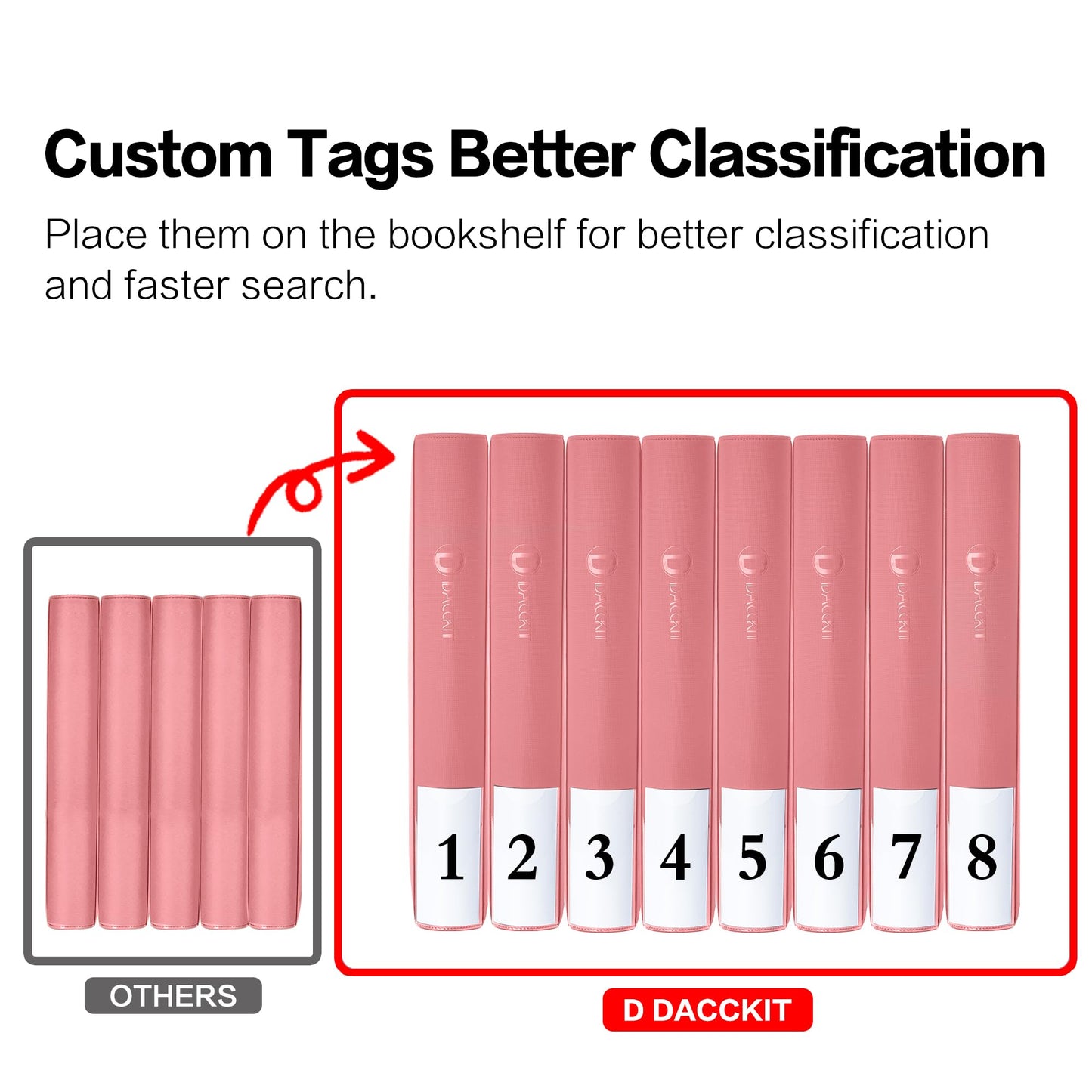 D DACCKIT Toploader Binder Holds 288 Top Loaders - 9-Pocket Top Loader Binder for 3 x 4 Rigid Card Holders for Trading Cards or Sports Cards Model A - Light Pink