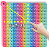 Multiplication Table Game 12 X 12 Math Multiplication Flash Card Toys, Fingertip Toys Pop Create A Variety Of Multiplication Add