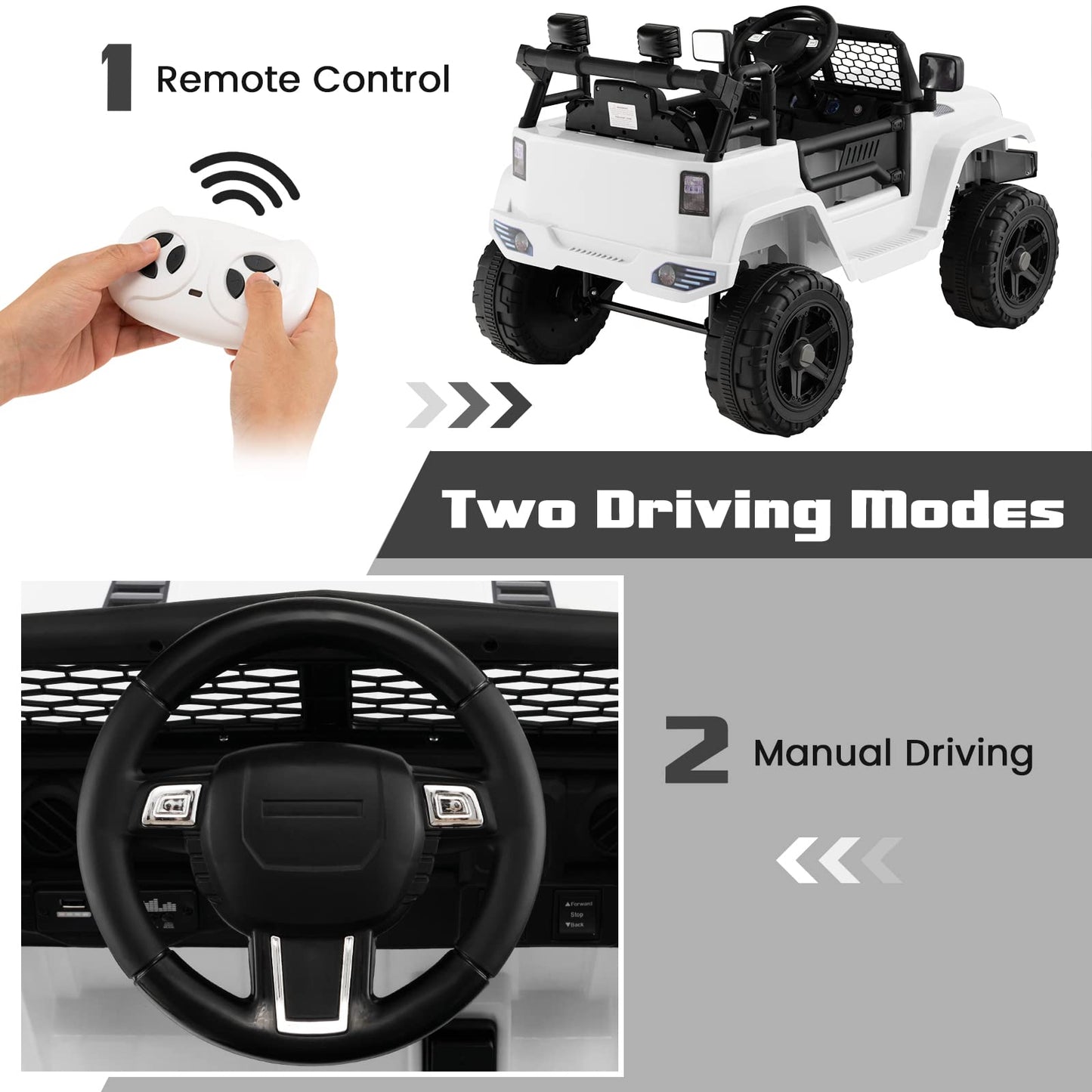 Olakids Kids Ride On Truck, 12V Electric Vehicle Jeep Car With Remote Control, Toddlers Battery Powered Toy With 2 Speeds, Spring Suspension, Double Open Doors, Led Lights, Music, Tf, Usb, Mp3 (White)