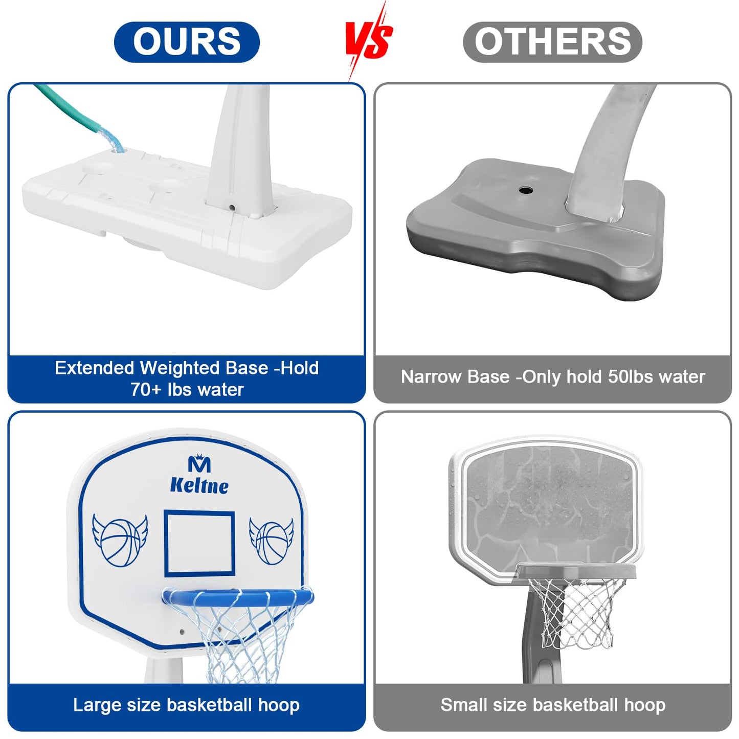 Dahivs Pool Basketball Hoop, Oversized Poolside Basketball Hoop for Swimming Pool Basketball Game, 34x34x42.2 Water Basketball H