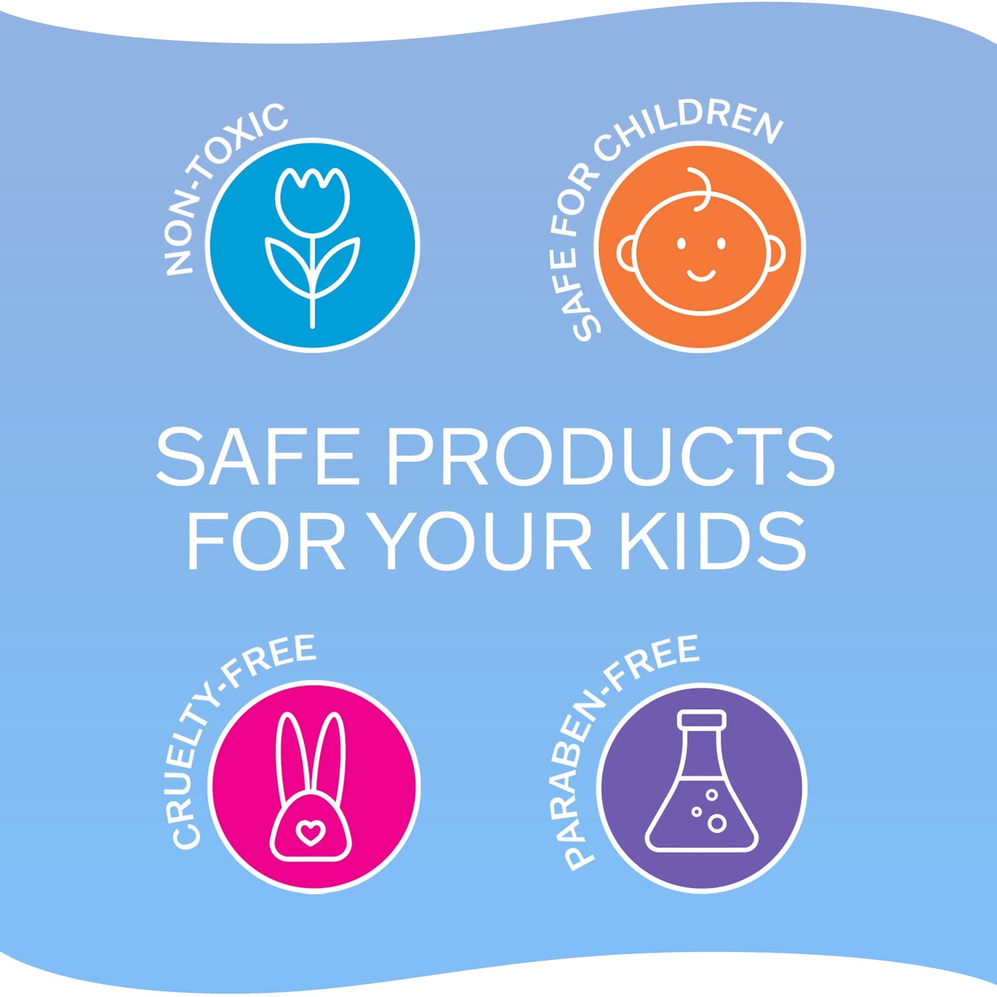 Crayola Bathtub Markers, Assorted Colors 5 Each