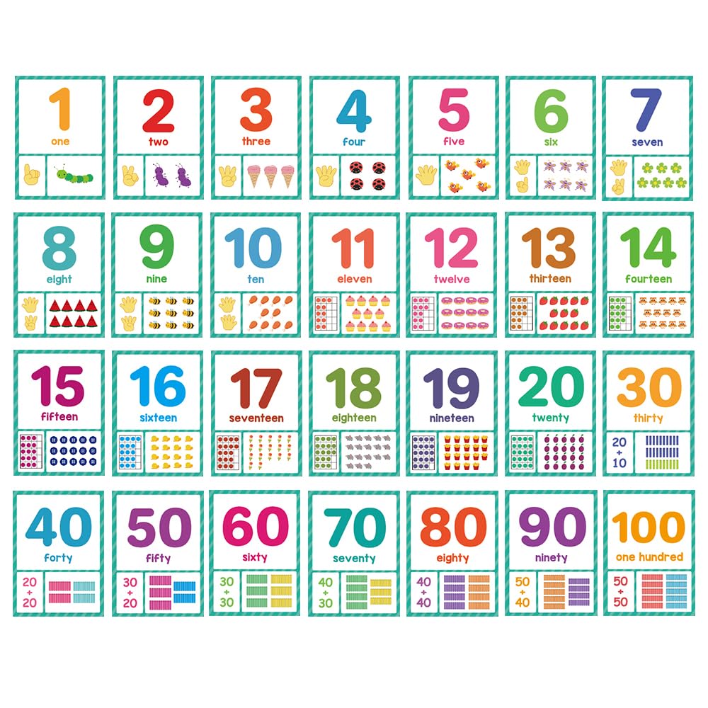 Lachilly Number 1-100 English Words Learning Flashcards, High Frequency Words, Beginning Reading, Kindergarten Esl Teaching Mate