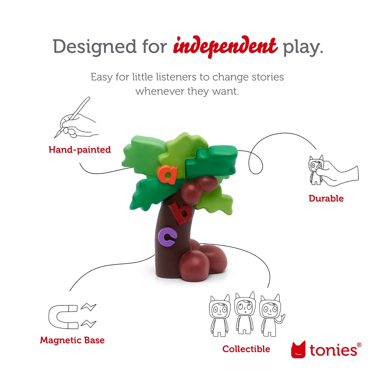 Tonies Chicka Chicka Boom Boom Audio Play Character