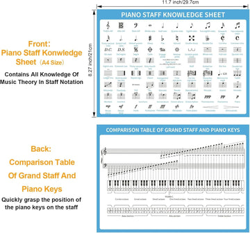 Basic Piano Theory Posters Set, 54 Double-Sided Piano Note Flash Cards and Piano Music Theory Poster, for Music Education and Be