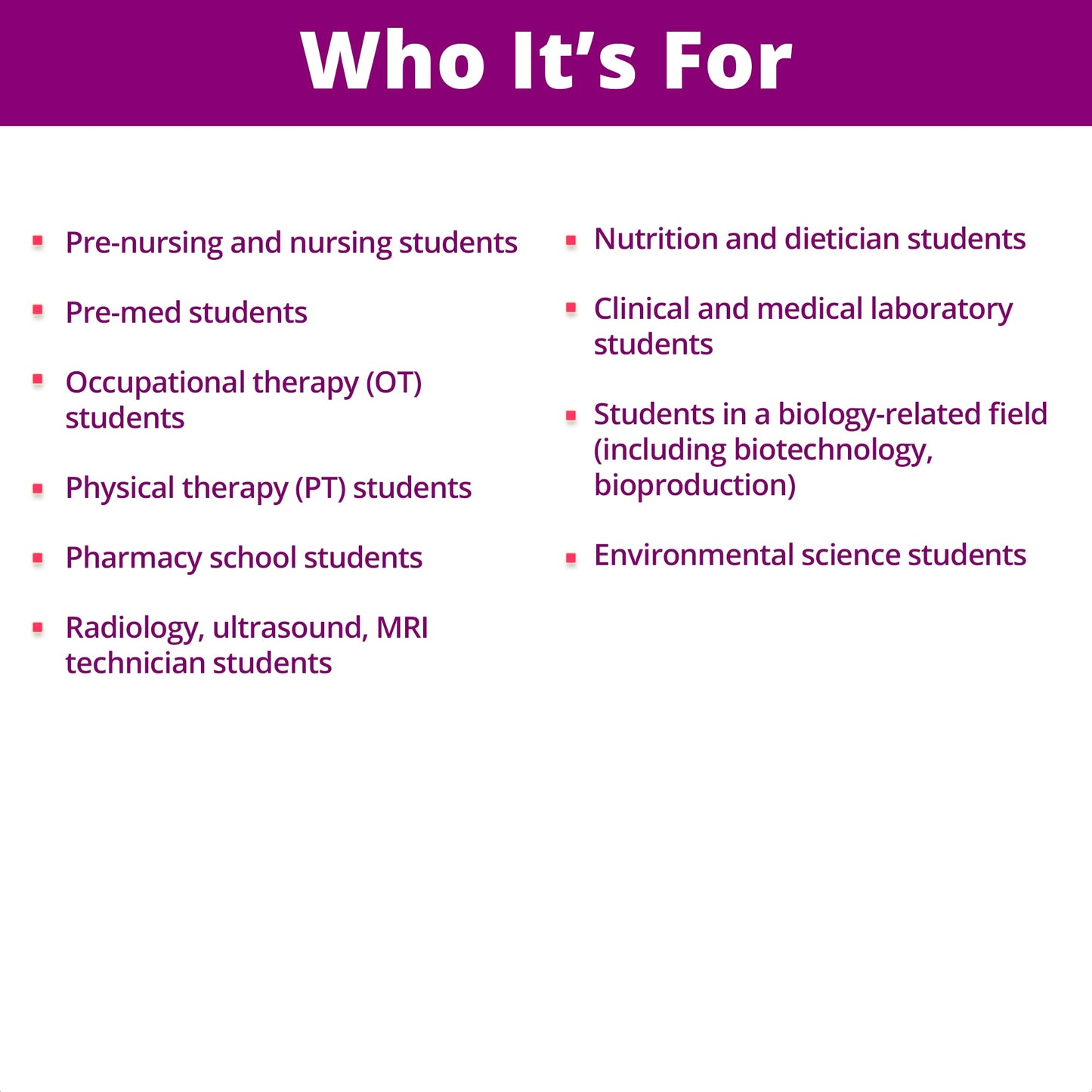 Microbiology Flash Cards - No Fluff - Nursing School Essentials For Students - 2024-2025 Teas Hesi A2 Review Flash Cards (400 Ca