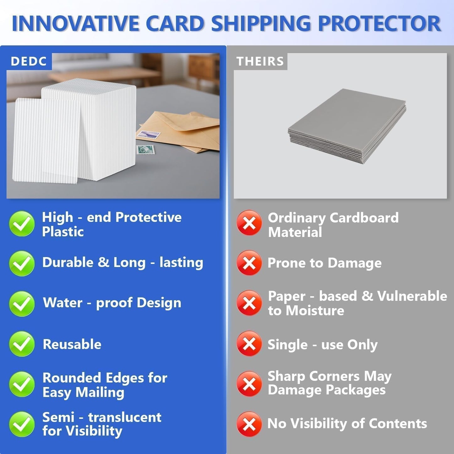 Dedc 50 Packs Trading Card Shipping Protectors White, Card Protector Shipping For Top Loaders 3.5 4.5 Inch, Trading Card Shippi