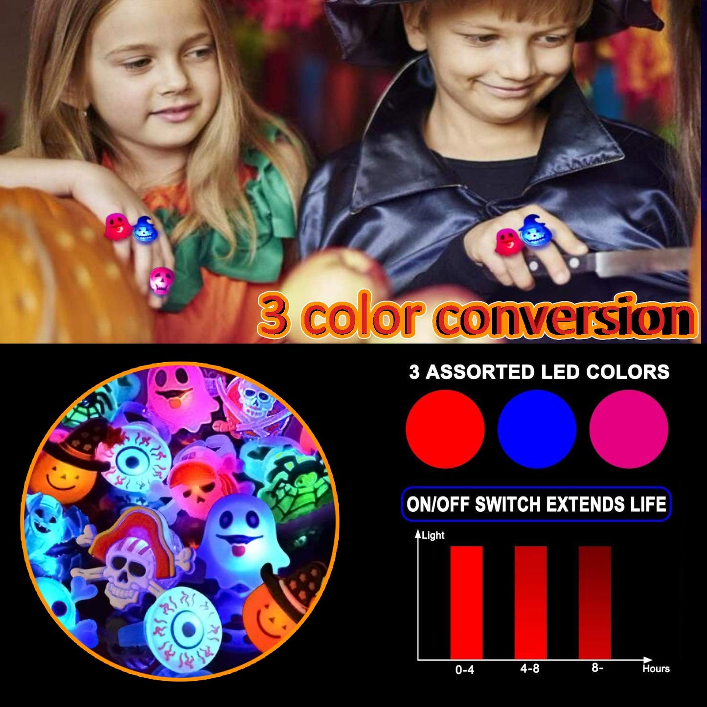 Halloween Light Up Rings 60Pcs Halloween LED Glow Rings for Kids Halloween Party Favor Non-Candy Treats Trick or Treat Goodie Ba