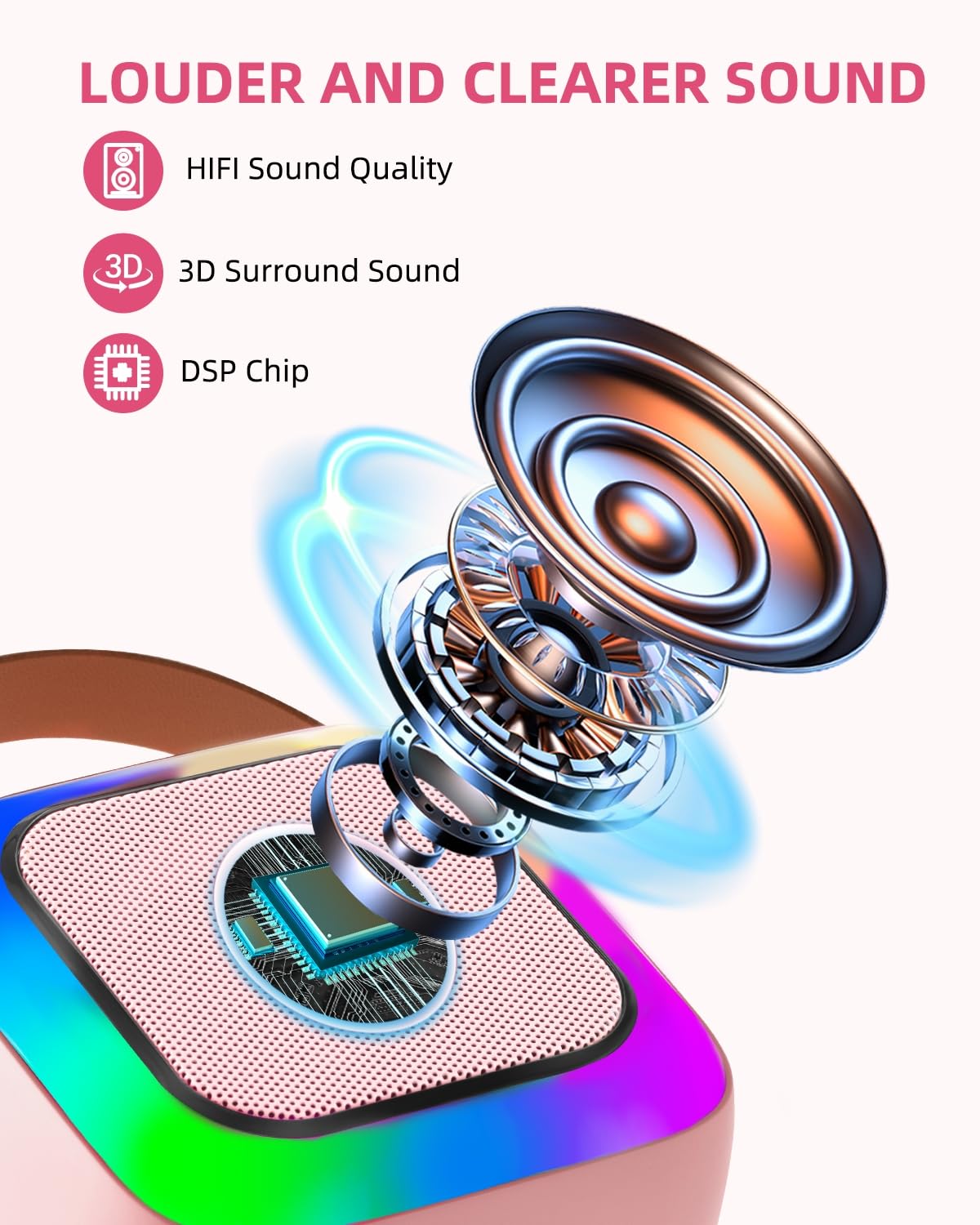 Anliuanliu Kids Karaoke Machine For Adults, Mini Portable Karaoke Bluetooth Speaker With 2 Wireless Microphones, Birthday Gifts
