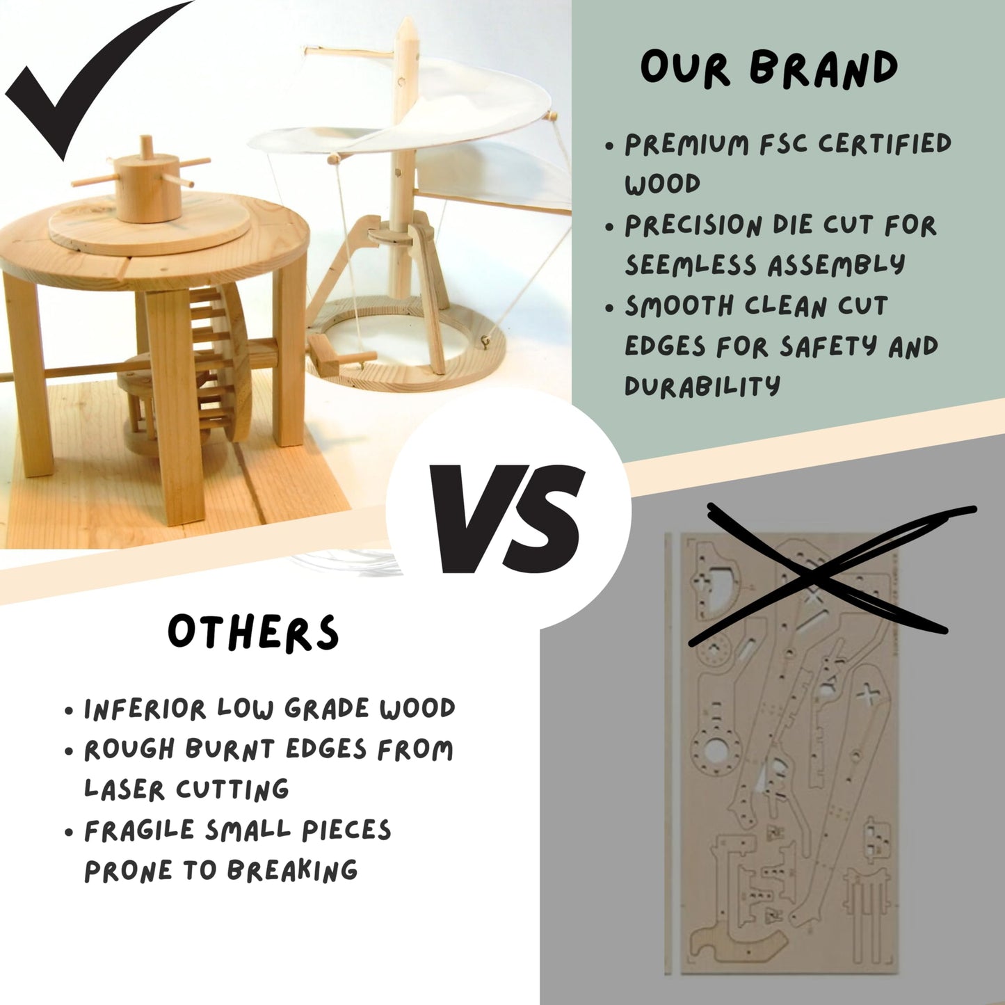 Pathfinders Stem Kit Leonardo Davinci Helicopter Aviation Model Building Kit Educational Toys For Ages 8-13 Engineering Toy For