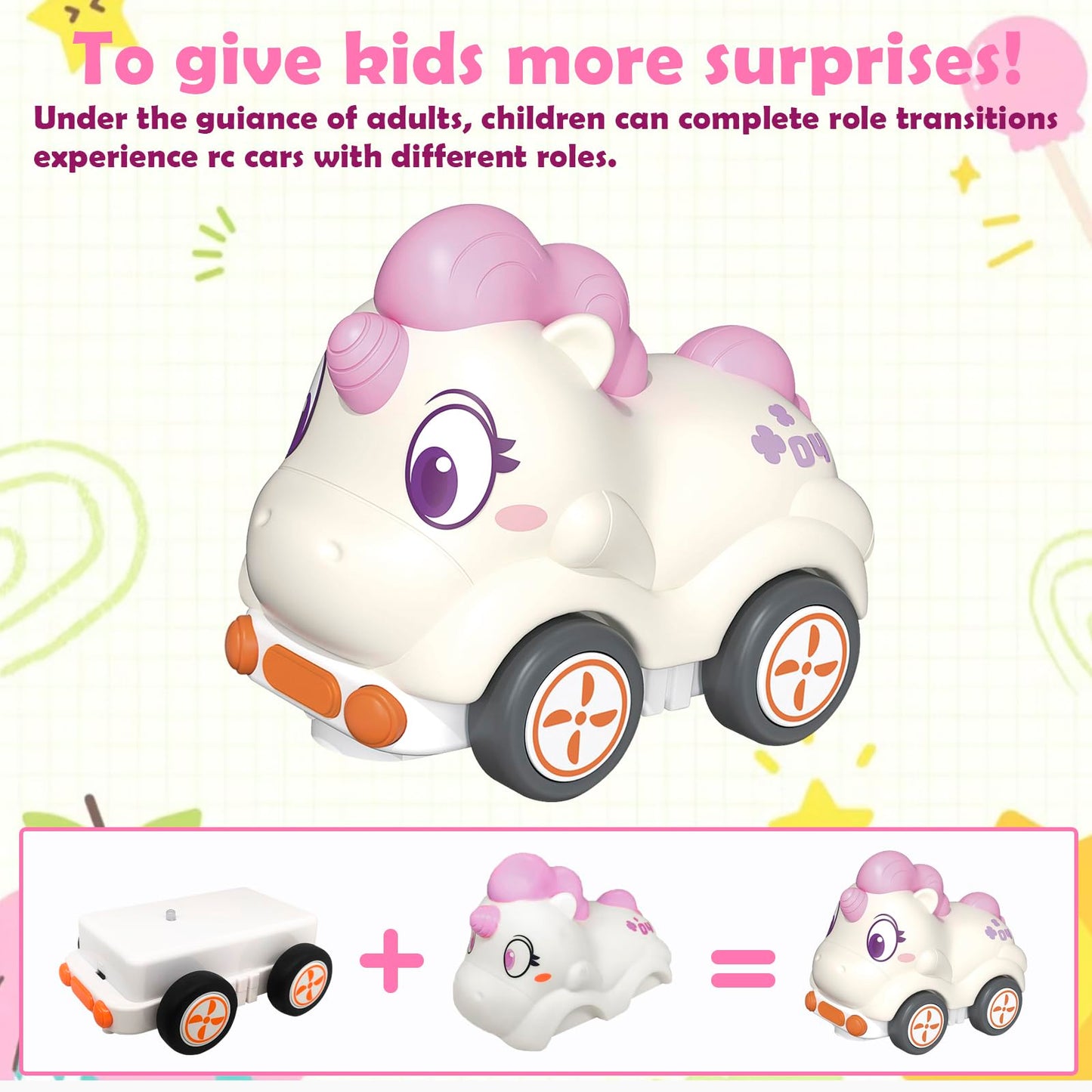 Ruitenda Remote Control Car For Toddlers, Safe & Durable Cartoon Silicone Crash-Resistant Rc Car, Unicorn Toys For 18M+ Boys & G