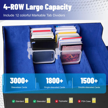 NUMINA 4 Row Card Storage Box Hold 2400+ Sleeveless Cards for Trading Cards with 4 Card Supporters 12 Colorful Dividers Trading Card Organizer Compatible with MTG TCG Black-Blue