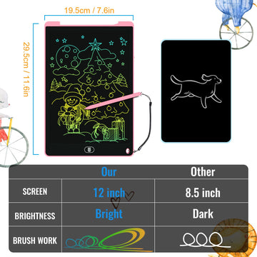 2 Pack 12 Inch Lcd Writing Tablet, Electight Colorful Doodle Board, Eye Protection Drawing Board With Lock & Erase Func, Birthda