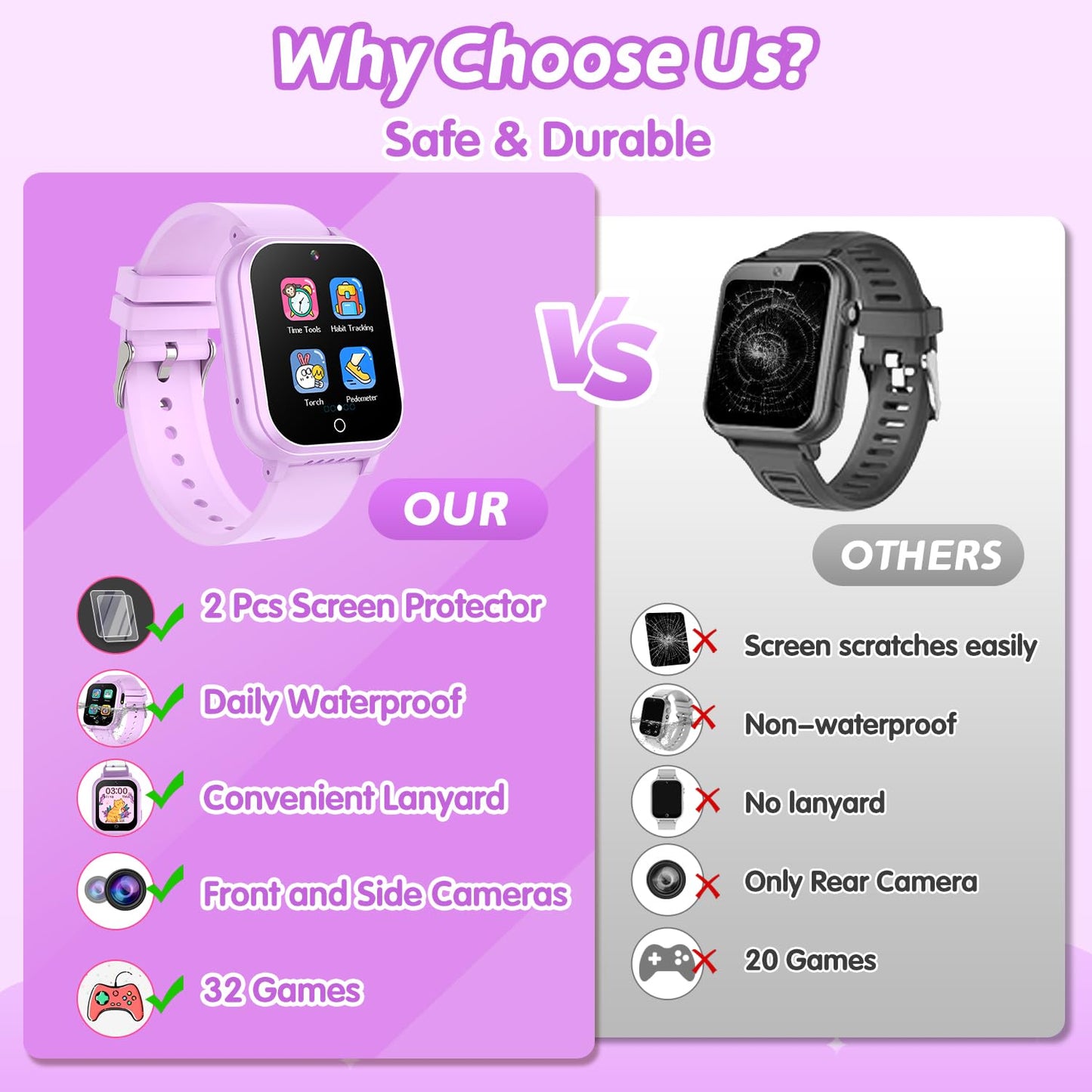 Kids Waterproof Smart Watch Gift For Girls Age 5-12, 32 Games Hd Touchscreen Kids Watch With Dual Camera Video Music Player Pedo