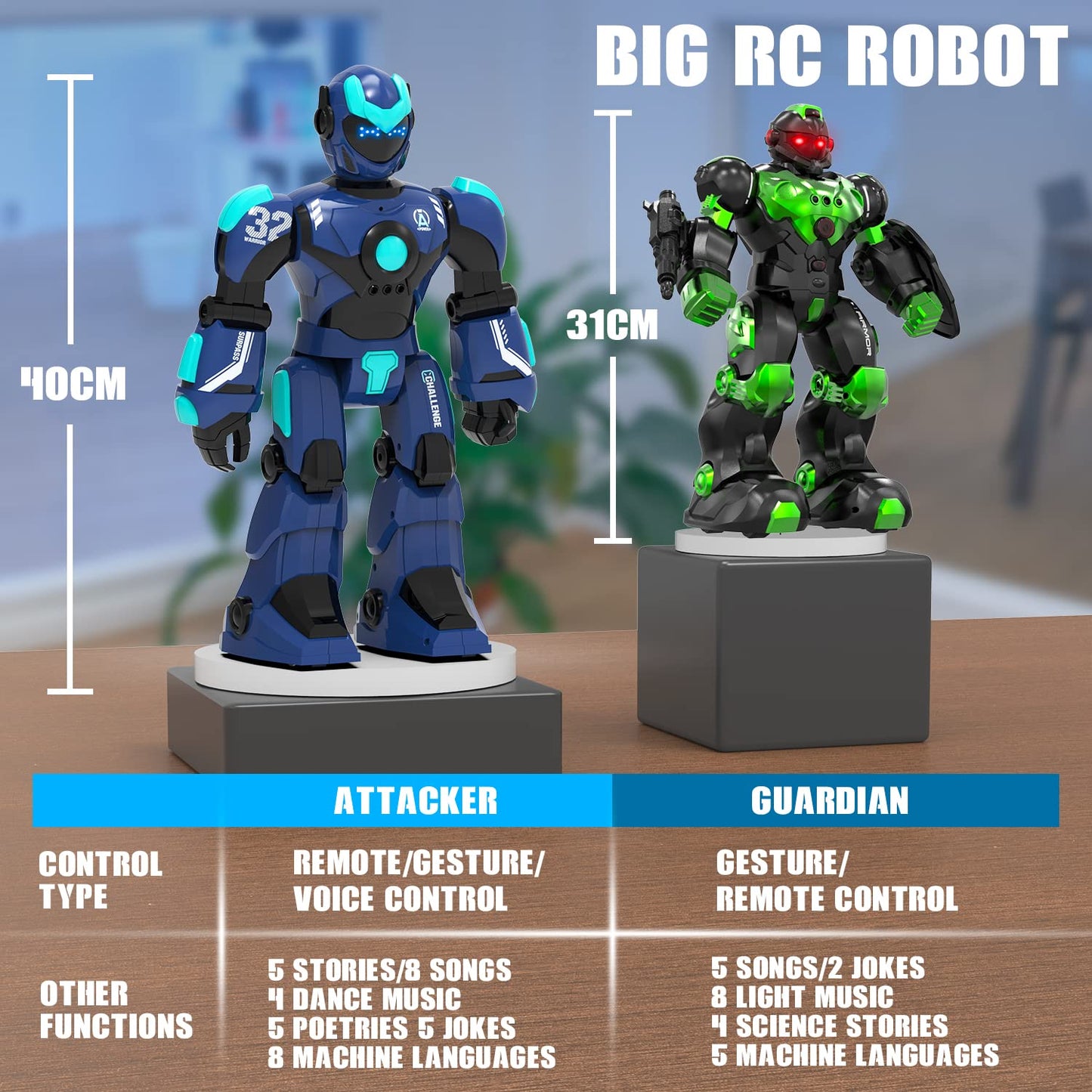 STEMTRON Robot Toys for Kids, Programmable Remote Control Robot with Gesture Sensing, Voice Control & LED Face, 15 3/4'' (Blue)