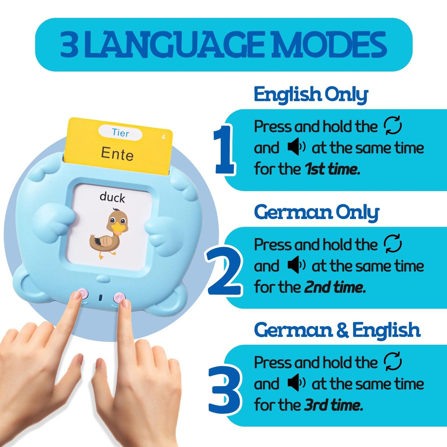 Zeenkind German & English Talking Flash Cards With 510 Sight Words For Toddlers 2 3 4 5 6 Years Old, Learn German For Kids, Audi