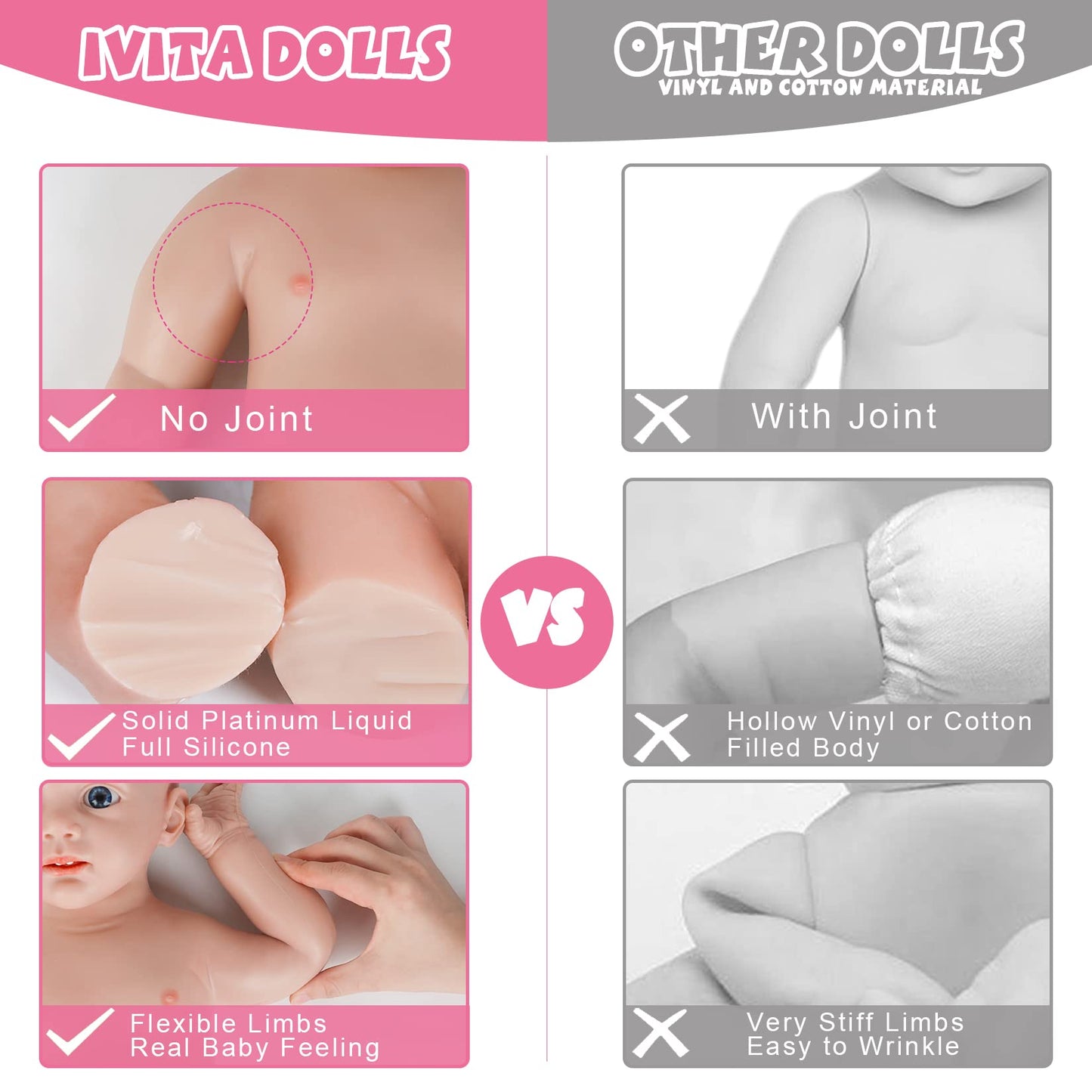 Ivita 21 Inch Full Silicone Baby Dolls Soft Real Lifelike Newborn Full Body Silicone Baby Dolls - Girl