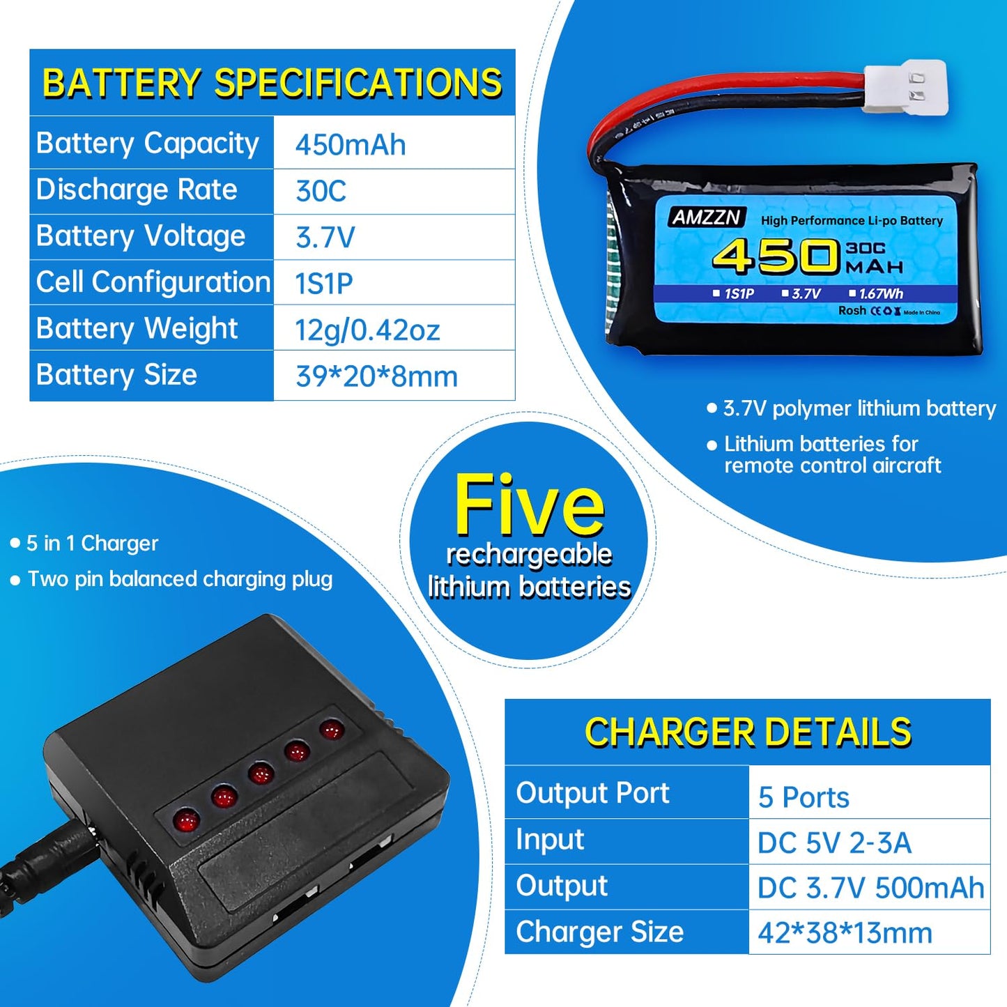 Amzzn 5Pcs 3.7V 450Mah 30C Lipo Battery With 5-In-1 Charger Molex Plug Compatible With Most Rc Drones, Four Axis Aircraft And Sy
